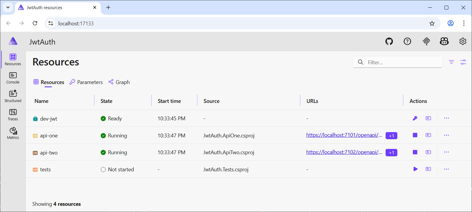 Aspire dashboard showing dev-jwt, api-one, api-two, and tests resources
